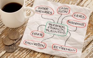 Personal Finance and Money Management - Beyond
