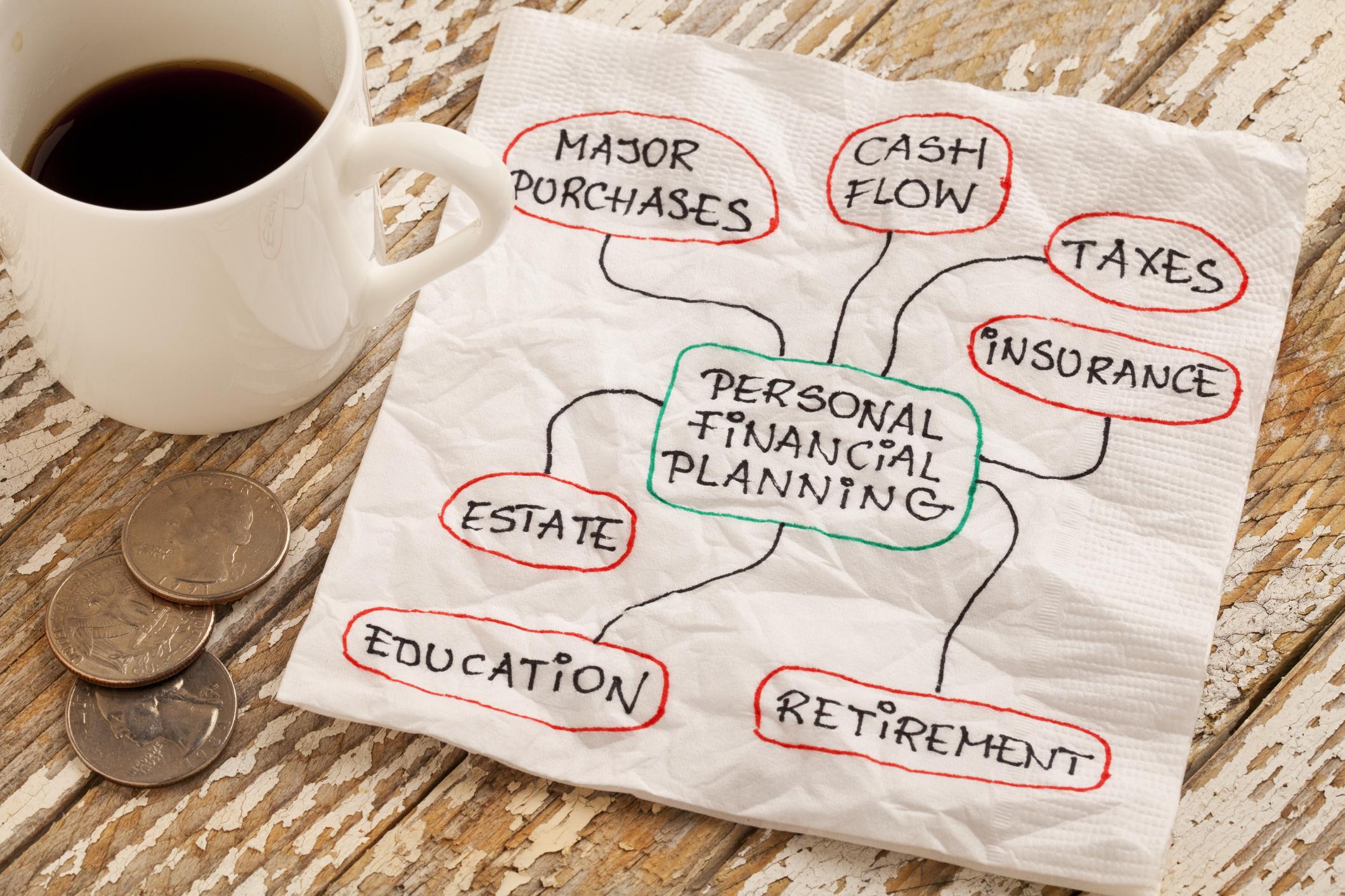 Personal Finance and Money Management - Beyond